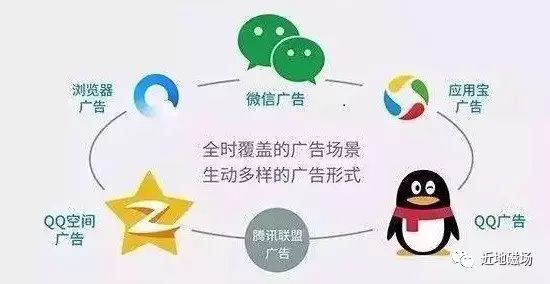 小鹿推广,竞价软件,SEM营销