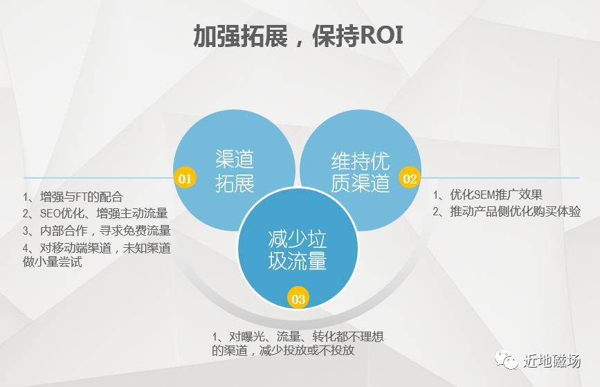 小鹿推广,竞价软件,SEM营销