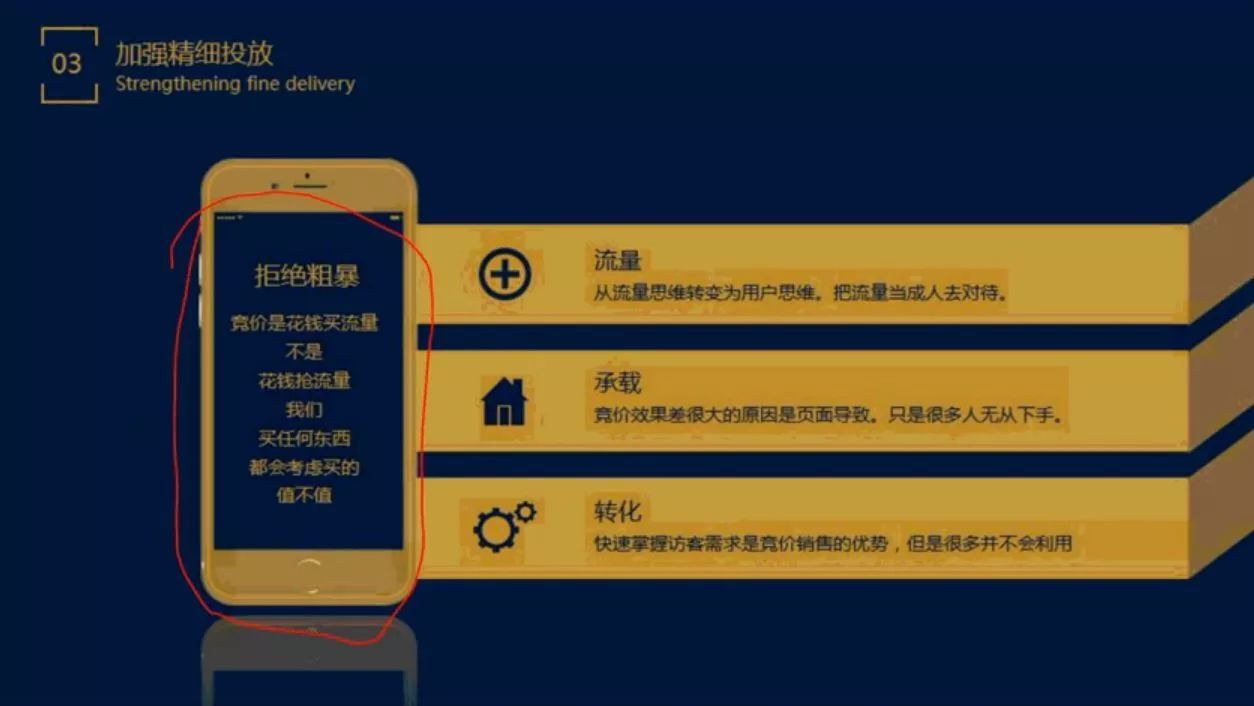 小鹿推广,竞价软件,SEM营销
