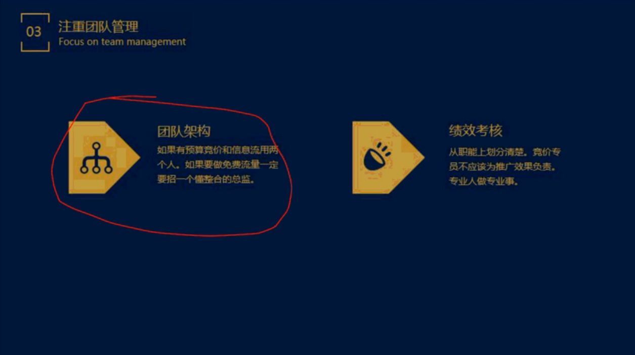 小鹿推广,竞价软件,SEM营销