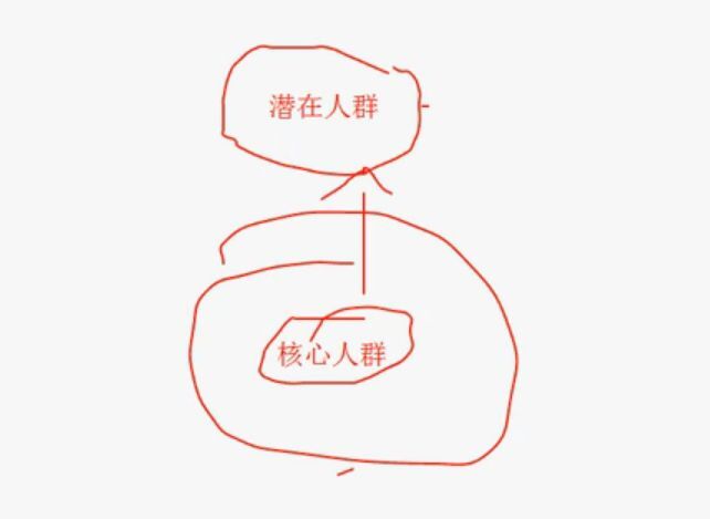 小鹿推广,竞价软件,SEM营销
