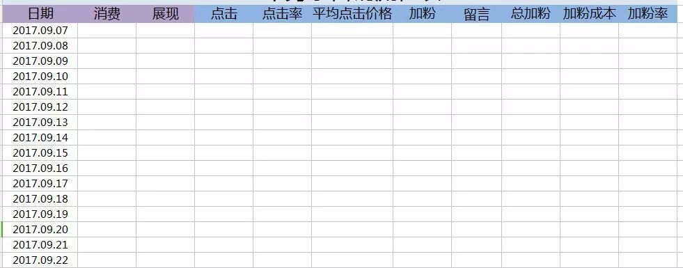 小鹿推广,竞价软件,SEM营销