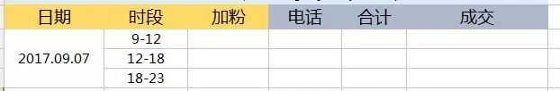 小鹿推广,竞价软件,SEM营销