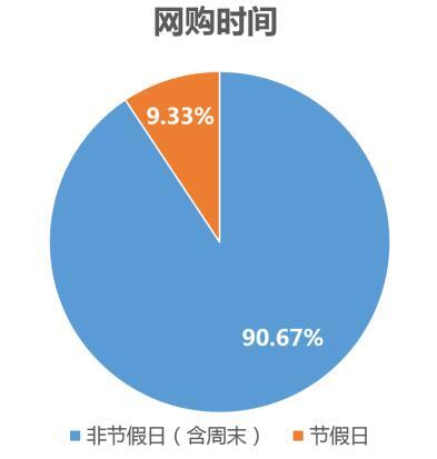 小鹿推广,竞价软件,SEM营销