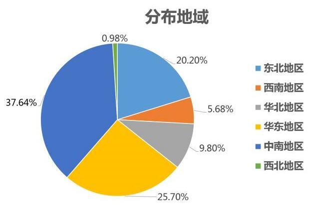 小鹿推广,竞价软件,SEM营销