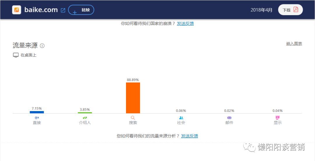 小鹿推广,竞价软件,SEM营销
