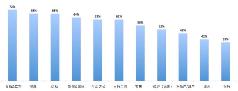 小鹿推广,竞价软件,SEM营销