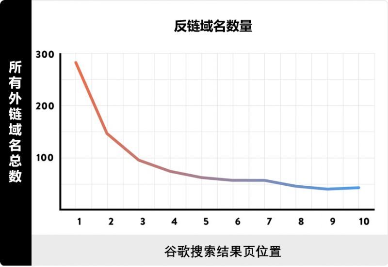 小鹿推广,竞价软件,SEM营销