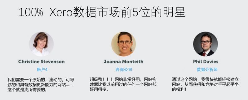 小鹿推广,竞价软件,SEM营销