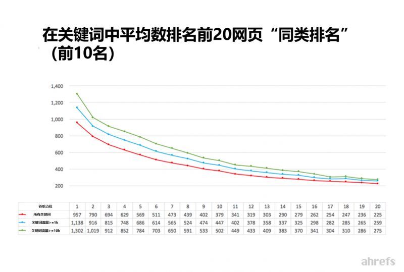 小鹿推广,竞价软件,SEM营销