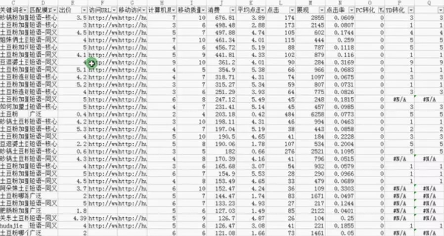 小鹿推广,竞价软件,SEM营销