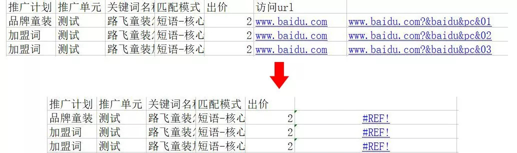 小鹿推广,竞价软件,SEM营销