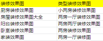 小鹿推广,竞价软件,SEM营销