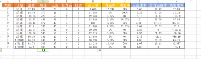 小鹿推广,竞价软件,SEM营销