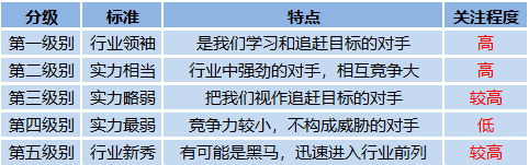 小鹿推广,竞价软件,SEM营销