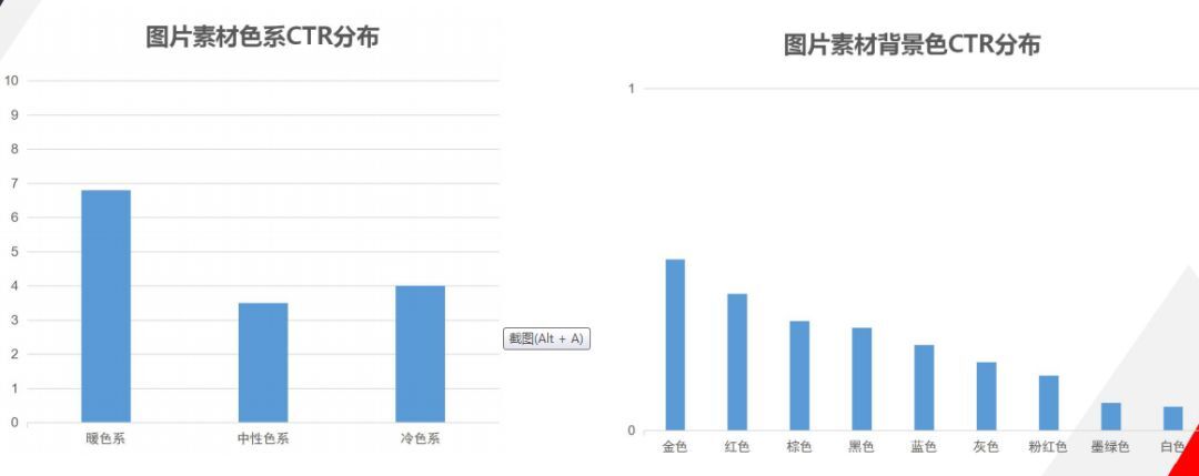 小鹿推广,竞价软件,SEM营销