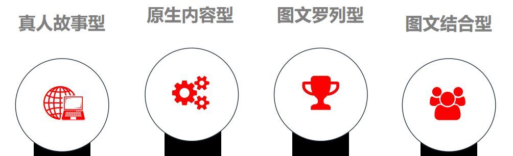小鹿推广,竞价软件,SEM营销