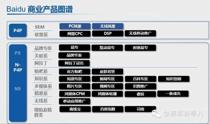 小鹿推广,竞价软件,SEM营销