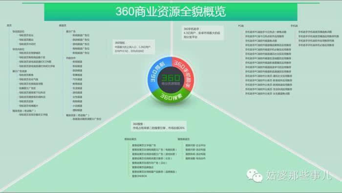 小鹿推广,竞价软件,SEM营销