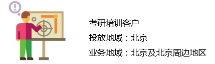 小鹿推广,竞价软件,SEM营销