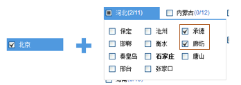 小鹿推广,竞价软件,SEM营销