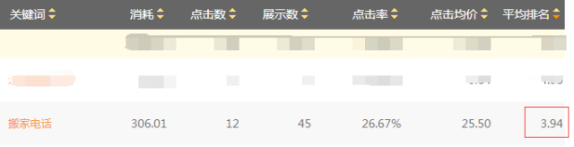 小鹿推广,竞价软件,SEM营销