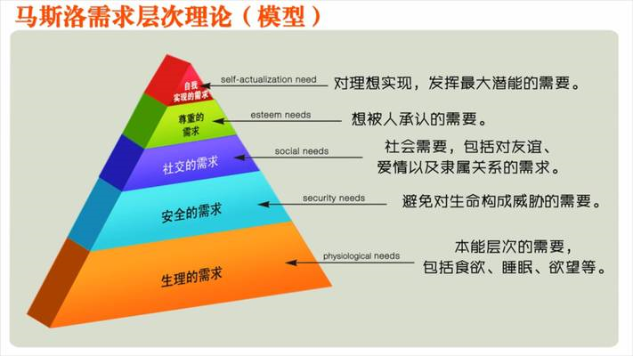 小鹿推广,竞价软件,SEM营销