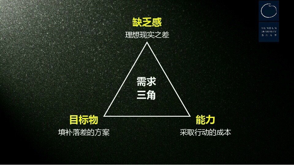 小鹿推广,竞价软件,SEM营销