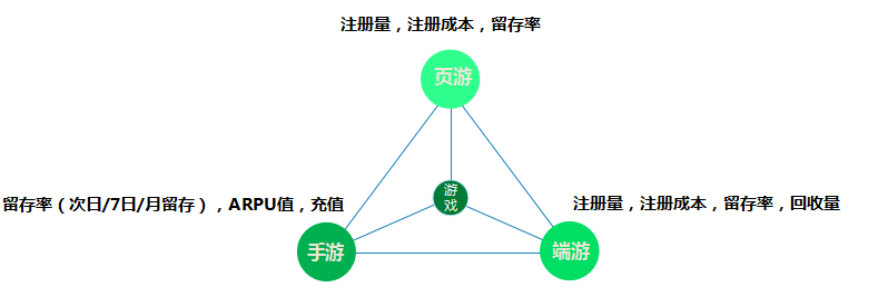 小鹿推广,竞价软件,SEM营销
