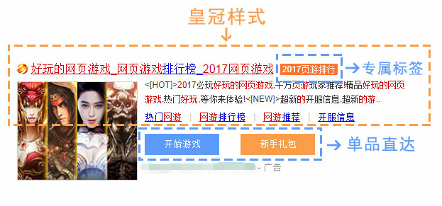 小鹿推广,竞价软件,SEM营销