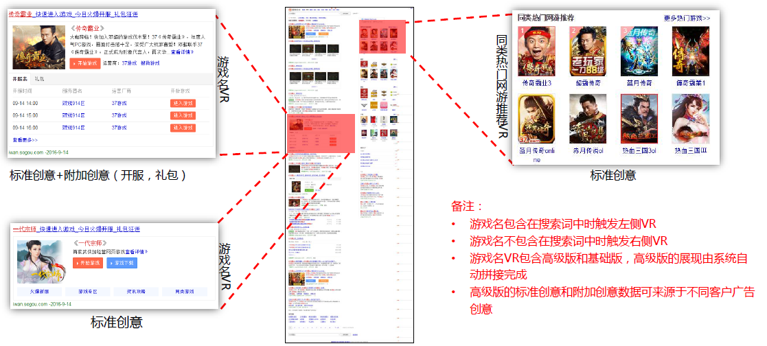 小鹿推广,竞价软件,SEM营销