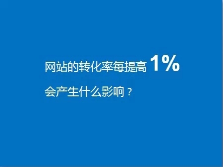 小鹿推广,竞价软件,SEM营销