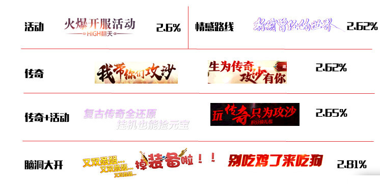小鹿推广,竞价软件,SEM营销