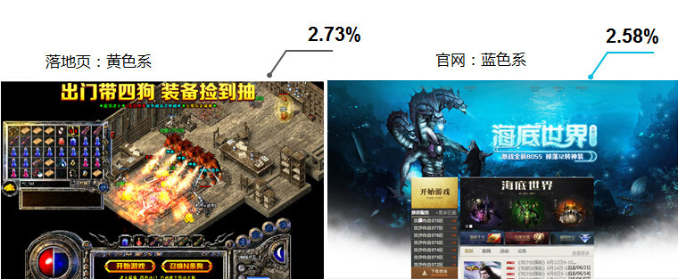 小鹿推广,竞价软件,SEM营销