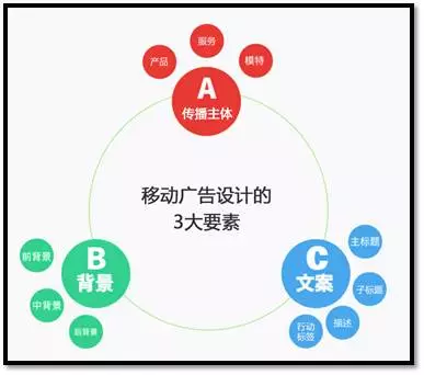 小鹿推广,竞价软件,SEM营销