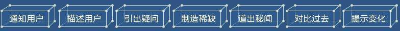 小鹿推广,竞价软件,SEM营销
