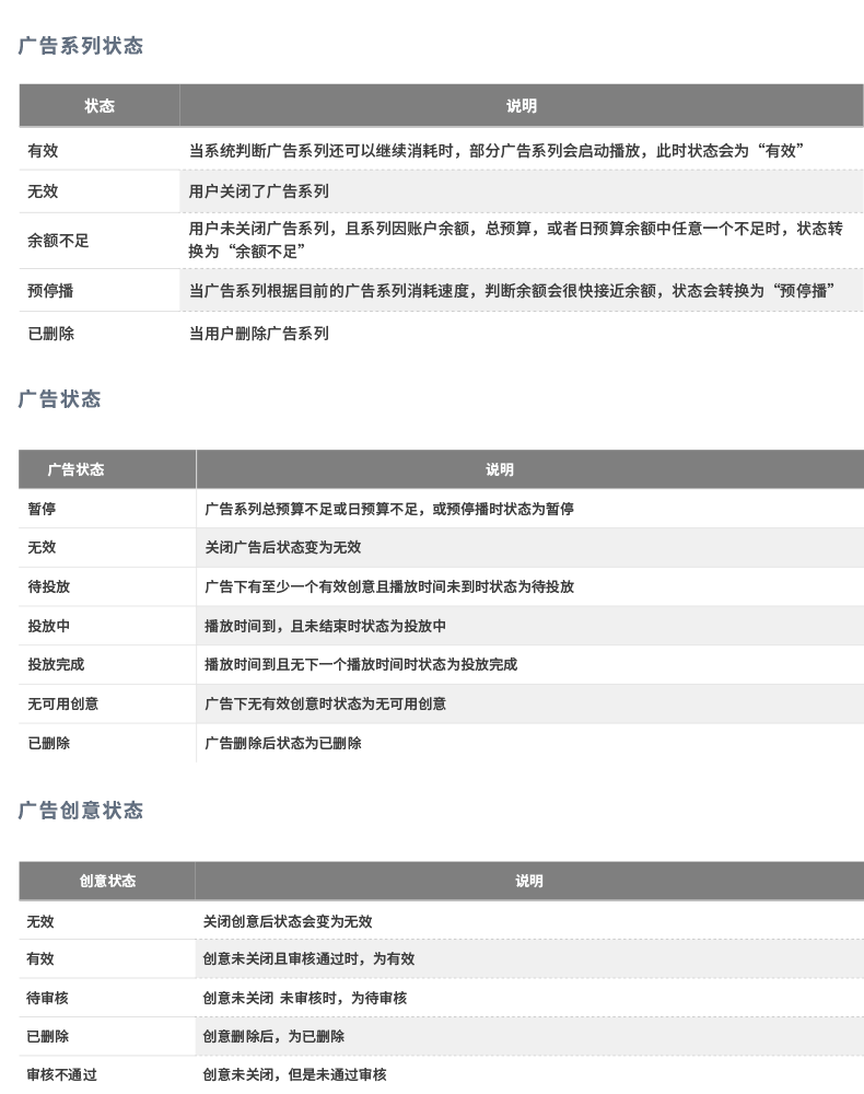 小鹿推广,竞价软件,SEM营销
