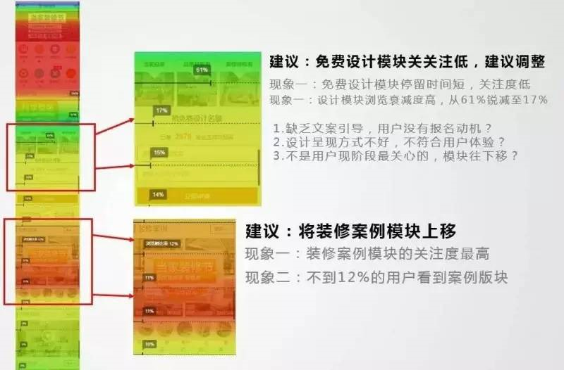 小鹿推广,竞价软件,SEM营销