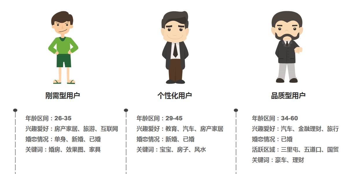 小鹿推广,竞价软件,SEM营销