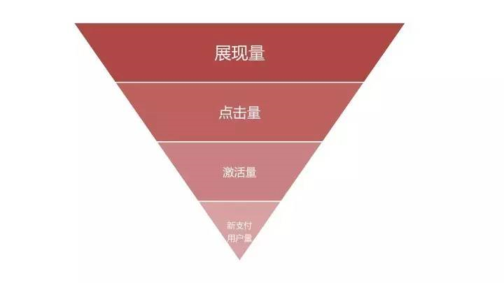 小鹿推广,竞价软件,SEM营销
