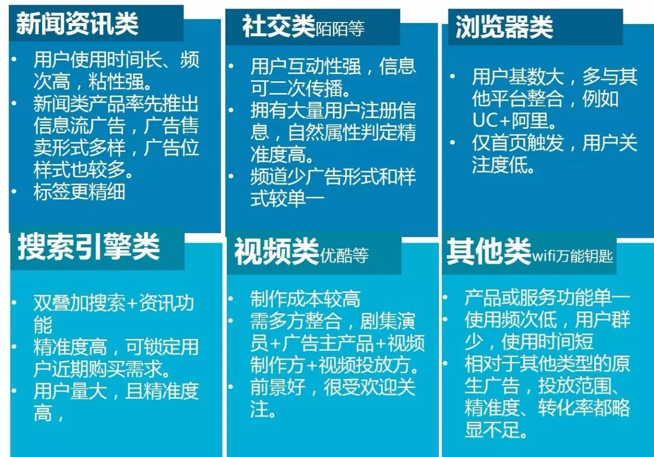 小鹿推广,竞价软件,SEM营销