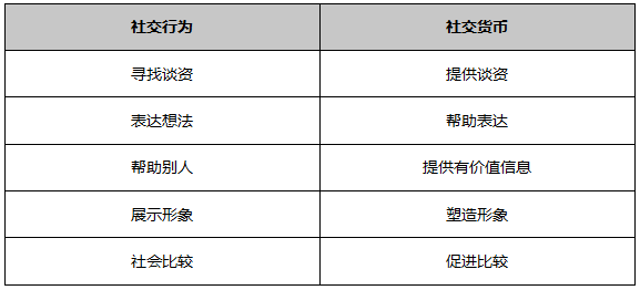 小鹿推广,竞价软件,SEM营销