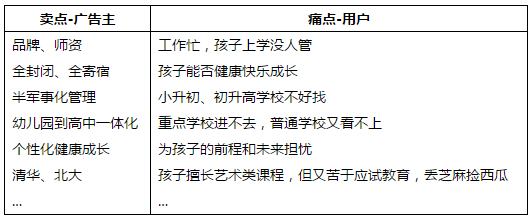 小鹿推广,竞价软件,SEM营销