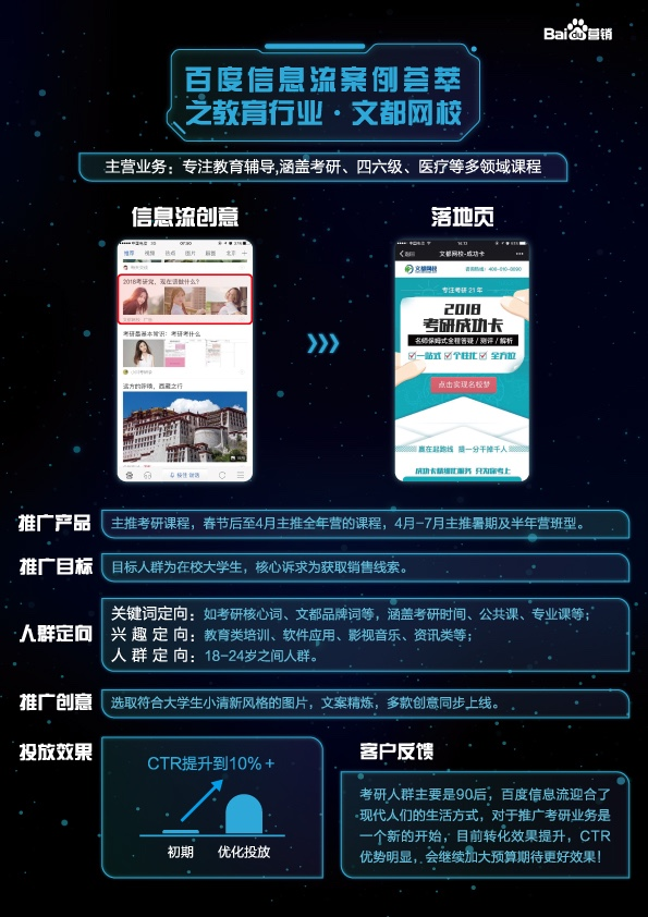 小鹿推广,竞价软件,SEM营销