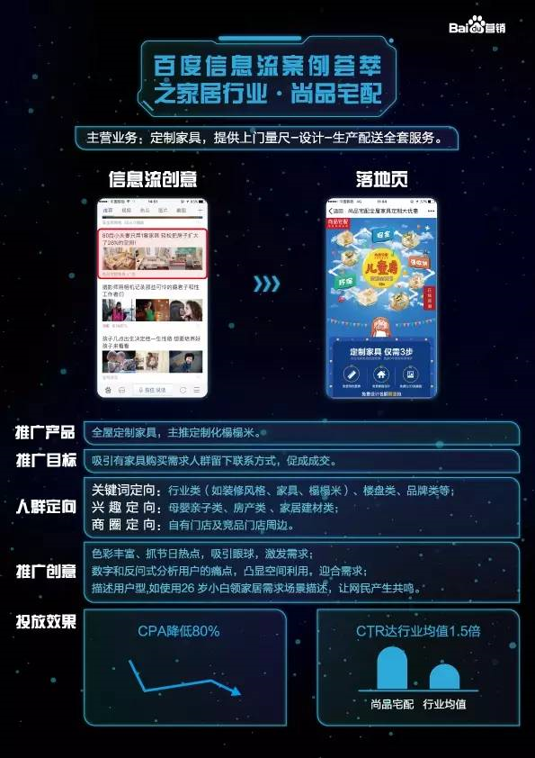 小鹿推广,竞价软件,SEM营销