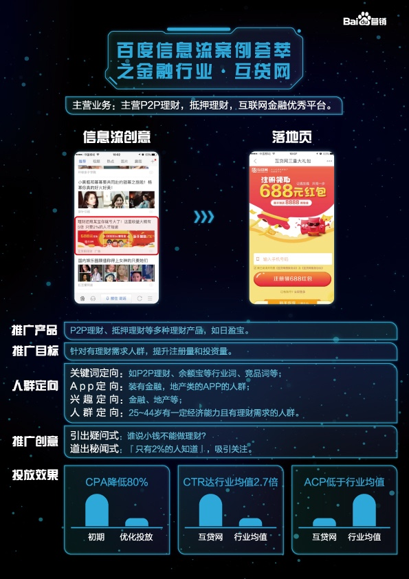 小鹿推广,竞价软件,SEM营销
