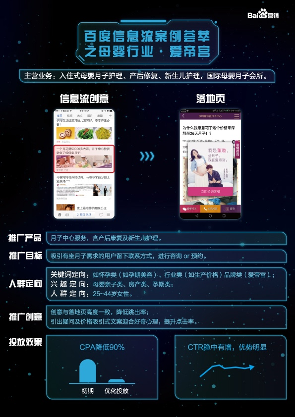 小鹿推广,竞价软件,SEM营销