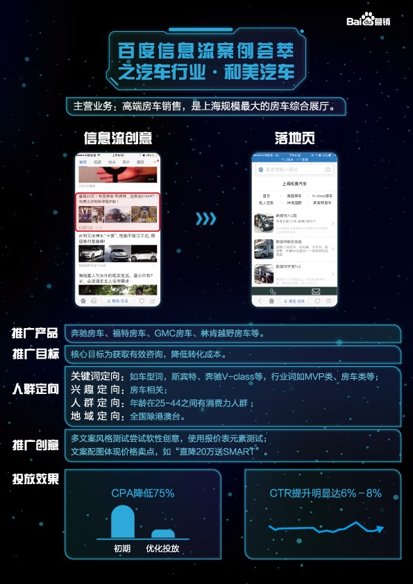 小鹿推广,竞价软件,SEM营销
