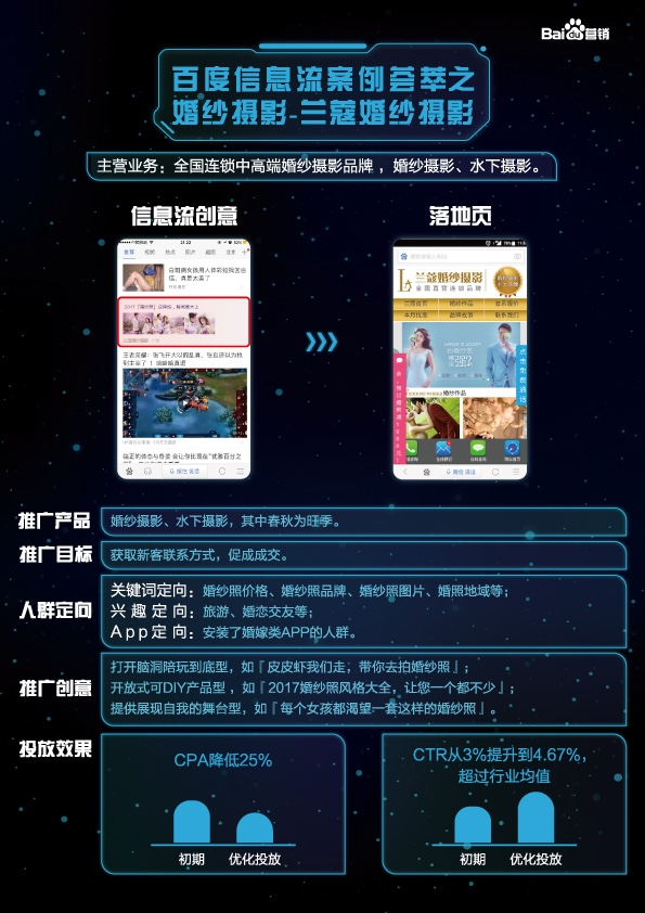 小鹿推广,竞价软件,SEM营销