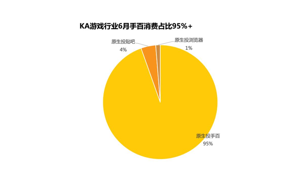 小鹿推广,竞价软件,SEM营销